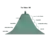 The Value Hill EN