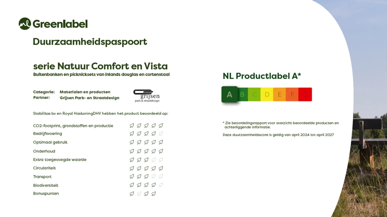 Paspoort serie Natuur Comfort en Vista
